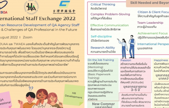 International Staff Exchange 2022