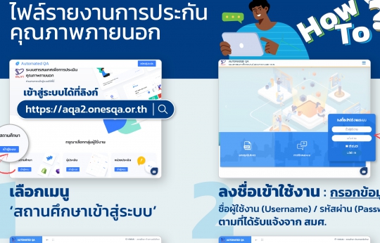 Infographic คู่มือการใช้งานระบบ Automated QA